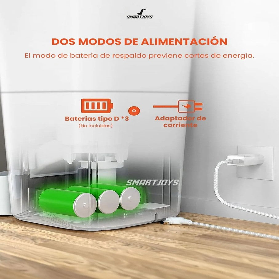 COMEDERO PARA MASCOTA INTELIGENTE