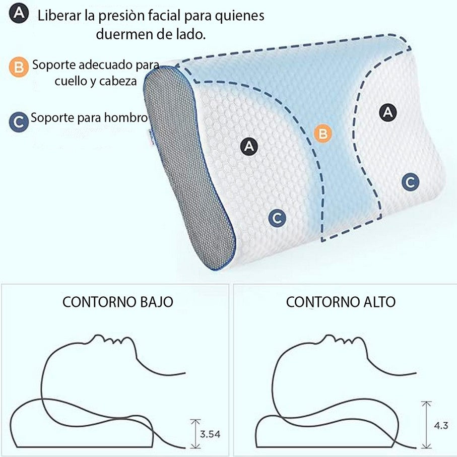 Almohada De Aloe Vera Ortopédica Cool Pi